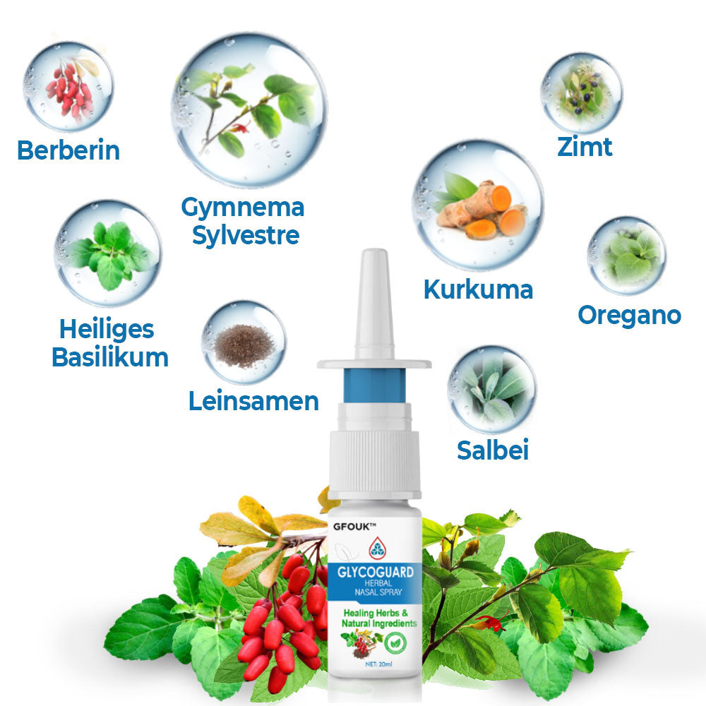 🌍GFOUK™ GlycoGuard Kräuter-Nasenspray
