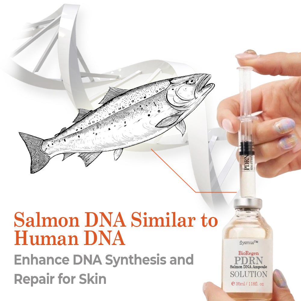 flysmus™ BioRegen PDRN Lachs-DNA-Ampulle