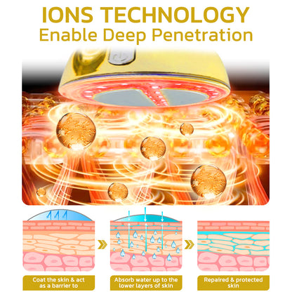 Furzero™ Zeitmaschine Sonic Ion Schönheitstherapeut