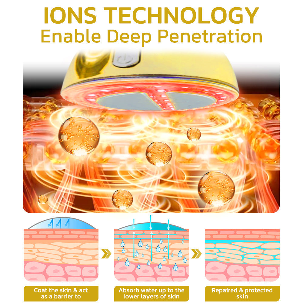 Furzero™ Zeitmaschine Sonic Ion Schönheitstherapeut
