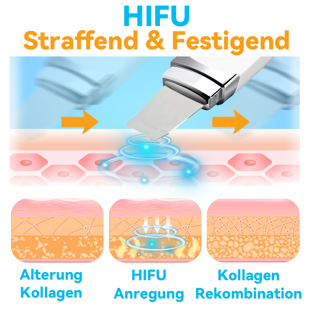 GFOUK™ Hochintensiver Fokussierter Ultraschall Facelifting Gerät