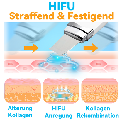 GFOUK™ Hochintensiver Fokussierter Ultraschall Facelifting Gerät