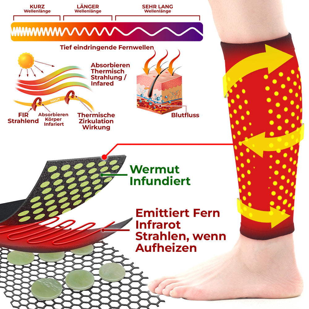 GFOUK™ SwellGuard Selbstwärmende Lymphmanschetten