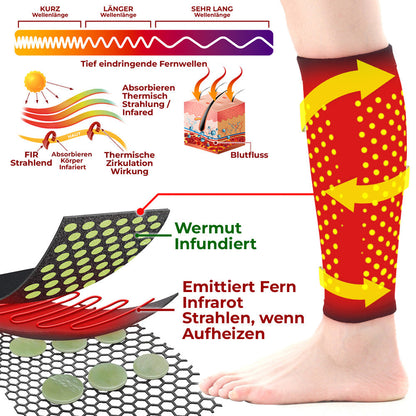 GFOUK™ SwellGuard Selbstwärmende Lymphmanschetten