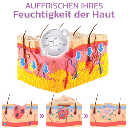 flysmus™ KP Keratose Gleichgewicht Radiergummi Körper Peeling